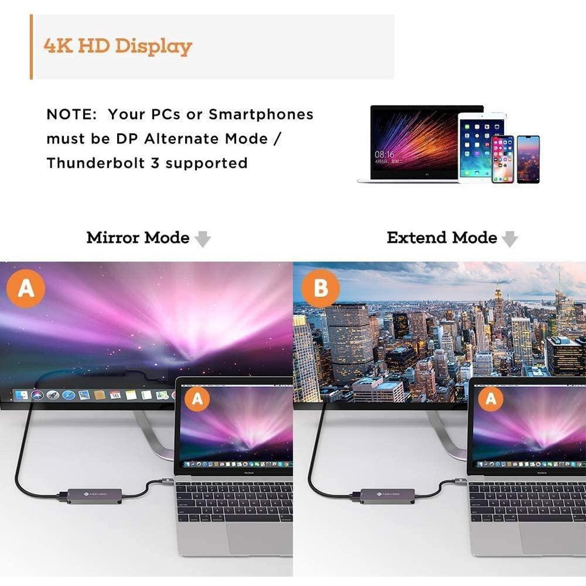 Hub USB-C compact 5 en 1 avec HDMI 4K
