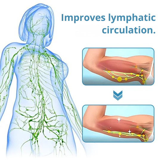 Masseur de cou | Drainage lymphatique par ultrasons | Aide de massage sans fil