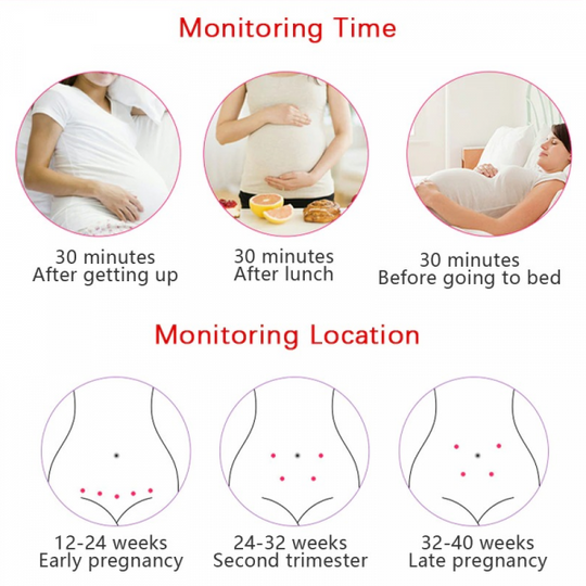 Moniteur doppler fœtal portable pour femmes enceintes