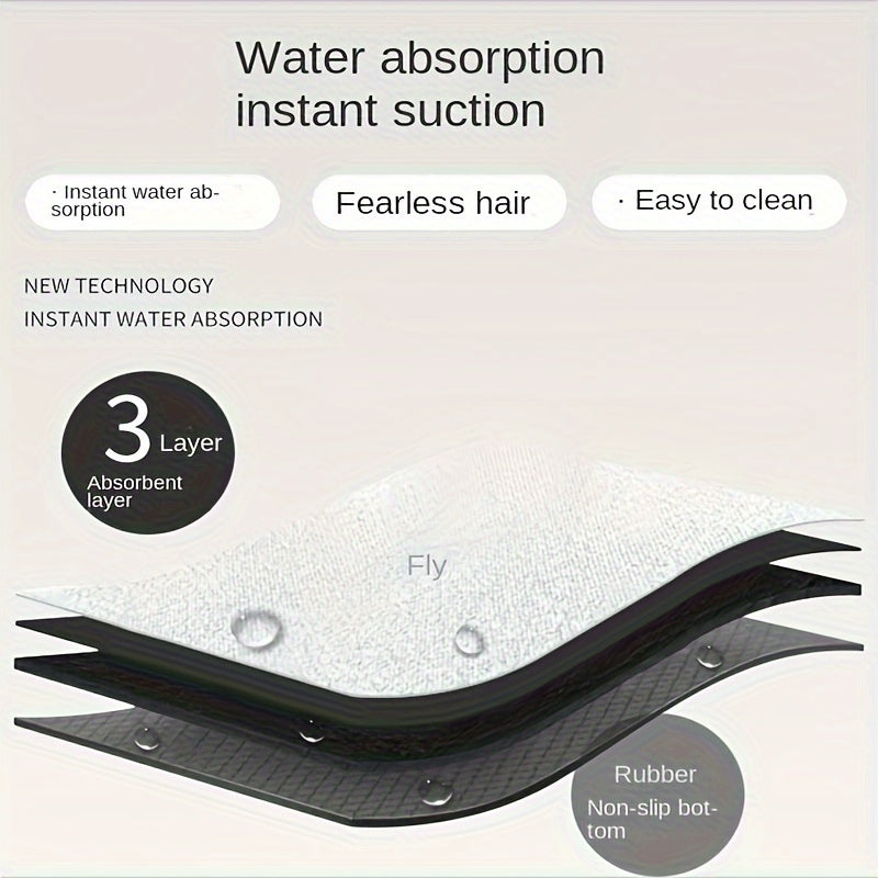 Tapis de bain à séchage rapide – Extrêmement absorbant
