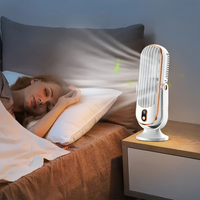 AeroLux Elite chladiaci ventilátor | Dvojitý motor, 720° rotácia, USB nabíjateľný a ultra tichý pre maximálne pohodlie kdekoľvek