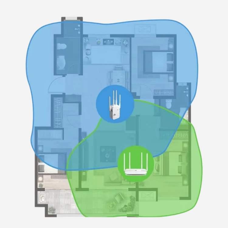 Amplificateur WiFi 5G longue portée pour extérieur
