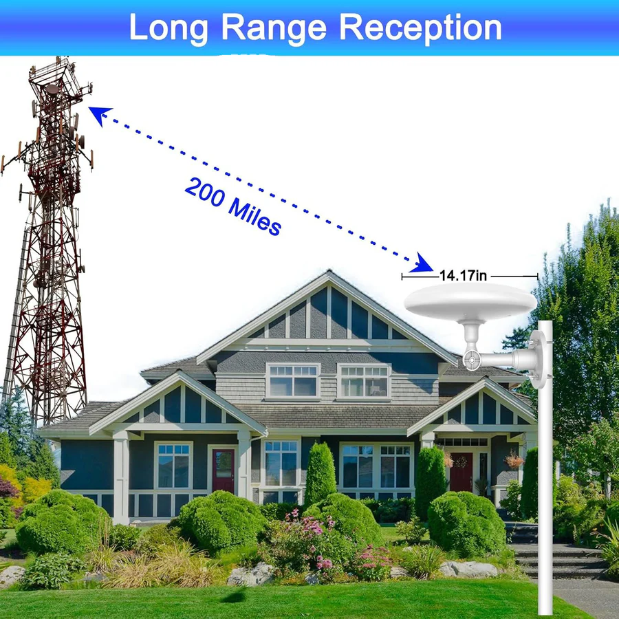 Antenne TV numérique HD extérieure longue portée | Chaînes HD et 4K gratuites