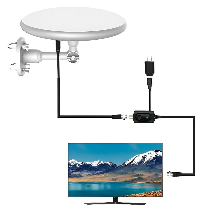Antenne TV numérique HD extérieure longue portée | Chaînes HD et 4K gratuites