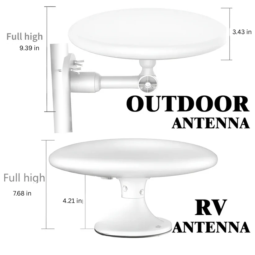 Antenne TV numérique HD extérieure longue portée | Chaînes HD et 4K gratuites