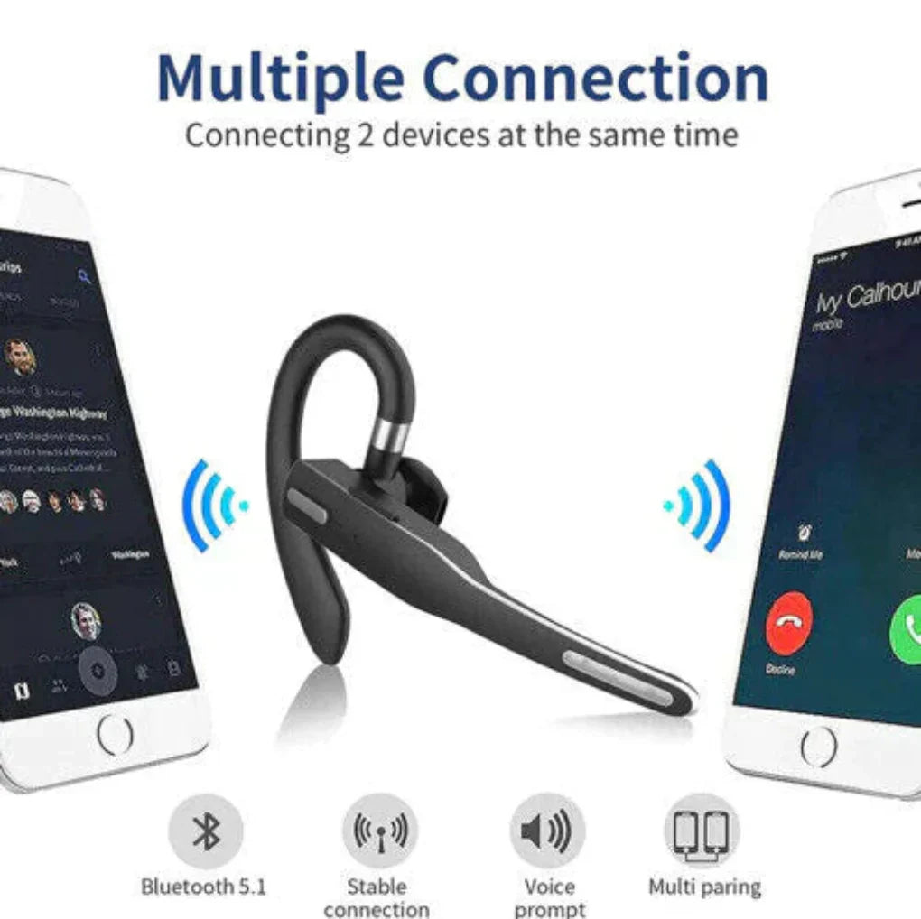 Bluetooth 5.1 Noise Cancelling Headset with Dual Microphones for Men