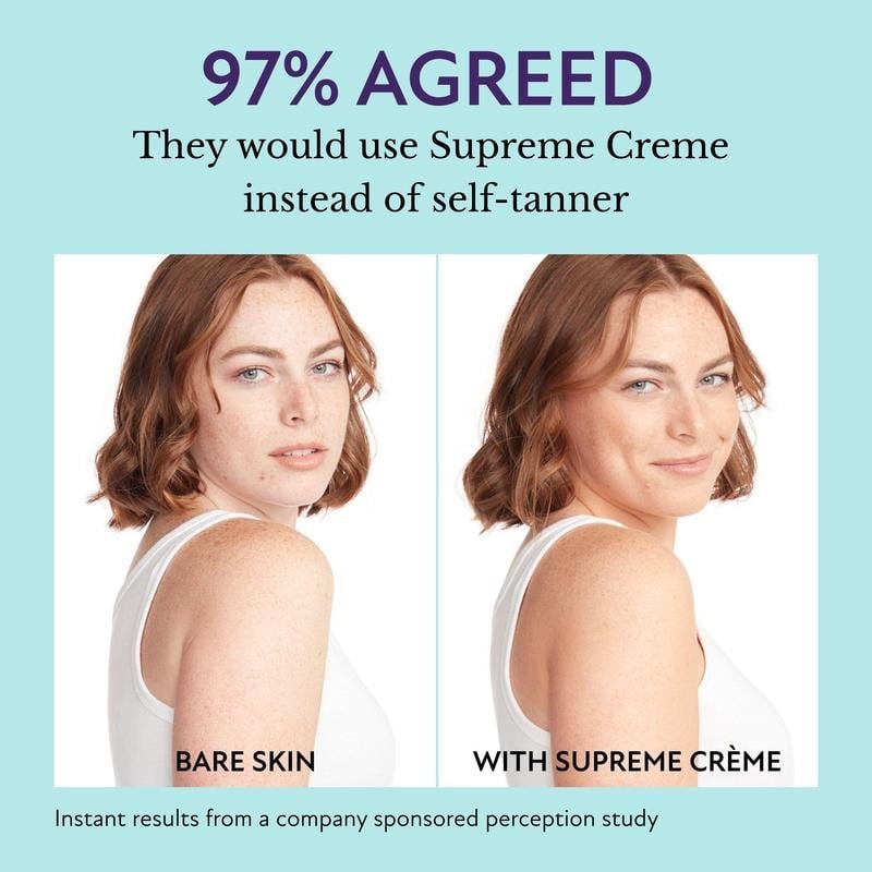 Body Coverage Perfector