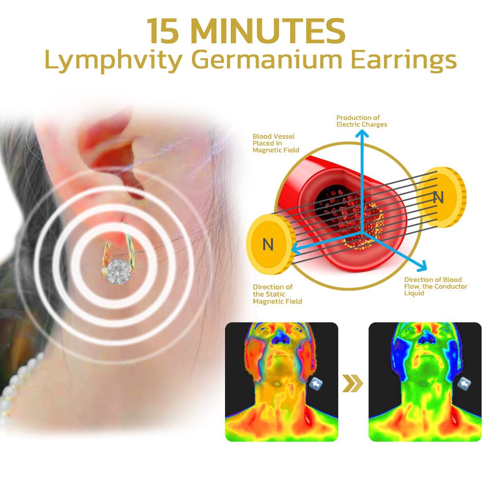 Boucles d'oreilles au germanium Lymphvity