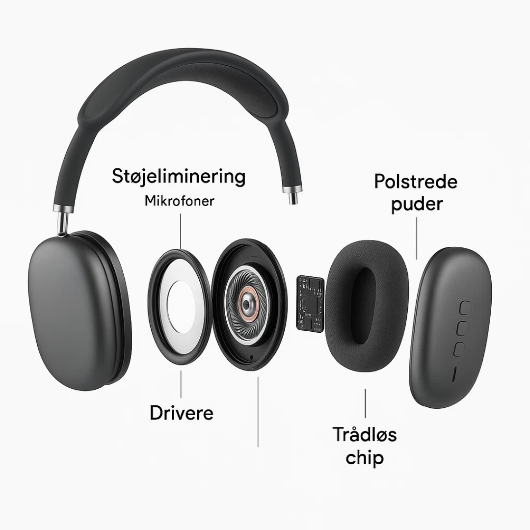 Casque audio sans fil Bluetooth avec son HiFi et réduction de bruit