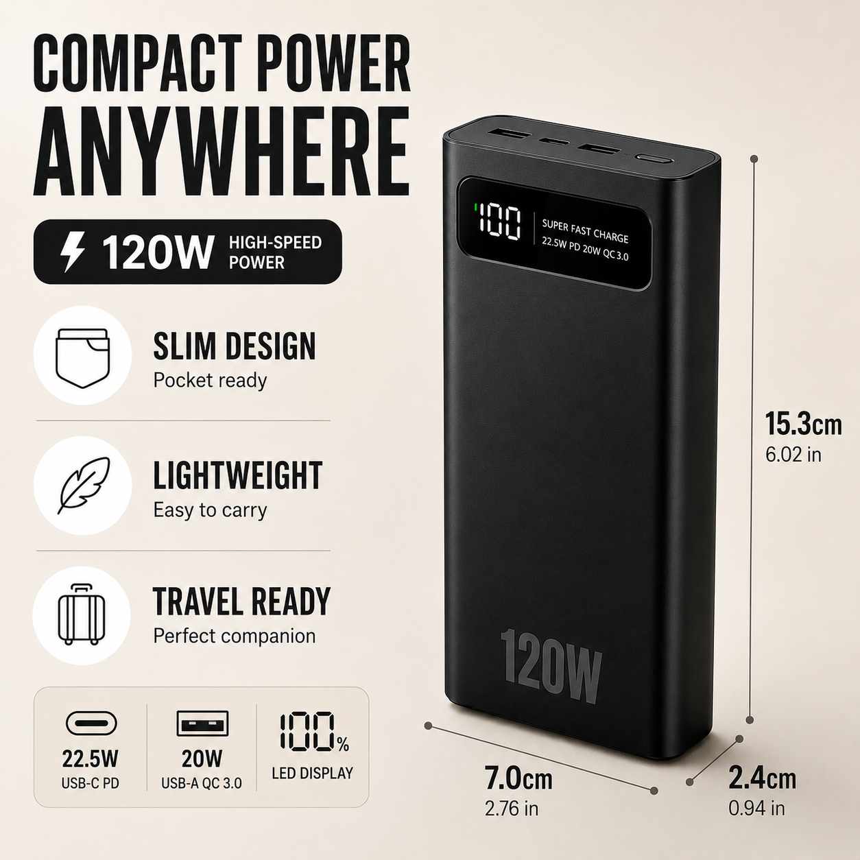 Chargeur Helios 120W