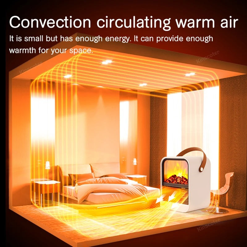 Chauffage électrique portable pour chaleur instantanée dans n'importe quelle pièce