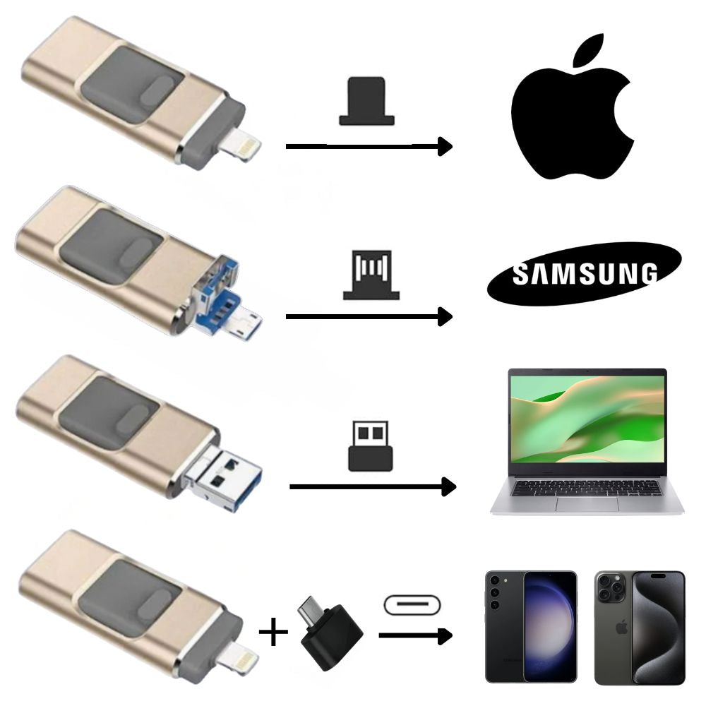 Clé USB 4 en 1