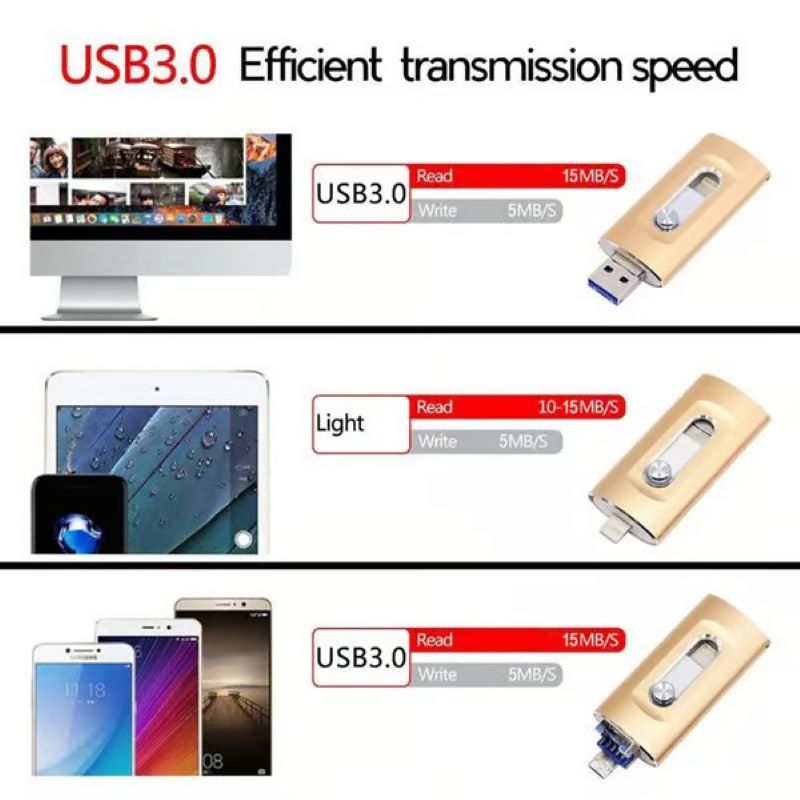 Clé USB grande capacité 3-en-1 pour téléphone portable et ordinateur