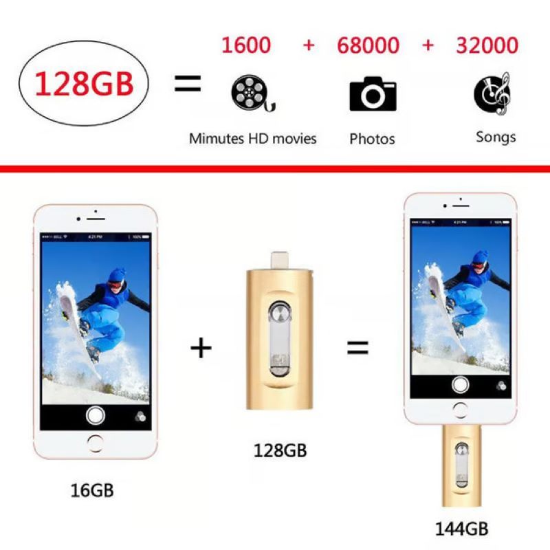 Clé USB grande capacité 3-en-1 pour téléphone portable et ordinateur