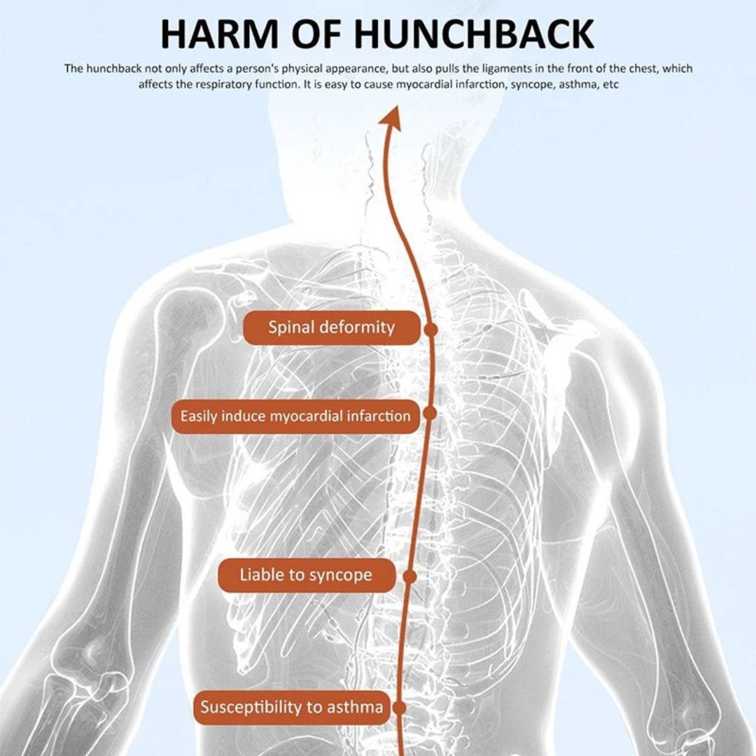 Correcteur de posture cervical et dorsal ajustable avec traction et retour en temps réel