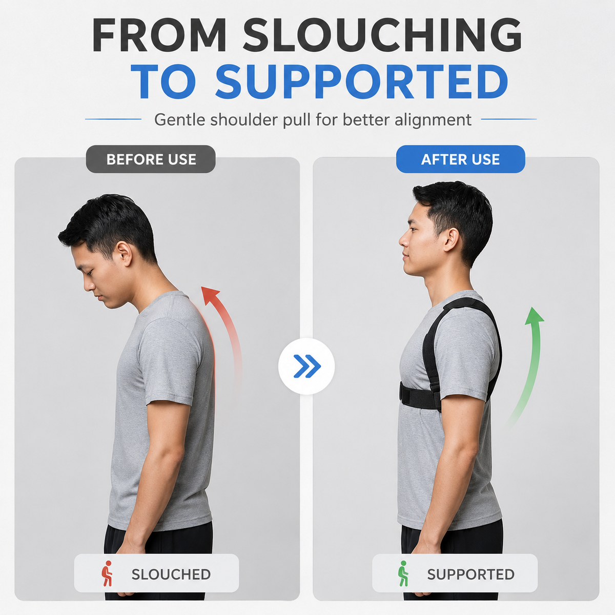 Correcteur de posture réglable pour les épaules