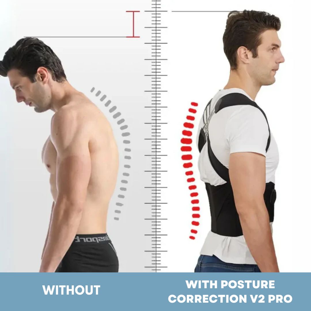 Correcteur de posture V2 Pro – soutien dorsal avancé pour soulagement de la douleur et alignement optimal