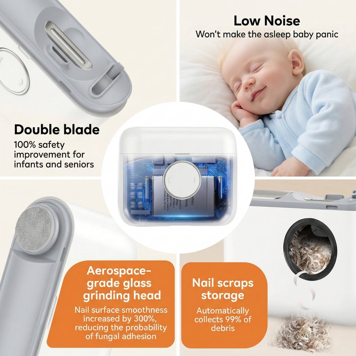 Coupe-ongles électrique rechargeable pour adultes et enfants, avec réservoir de collecte intégré, léger