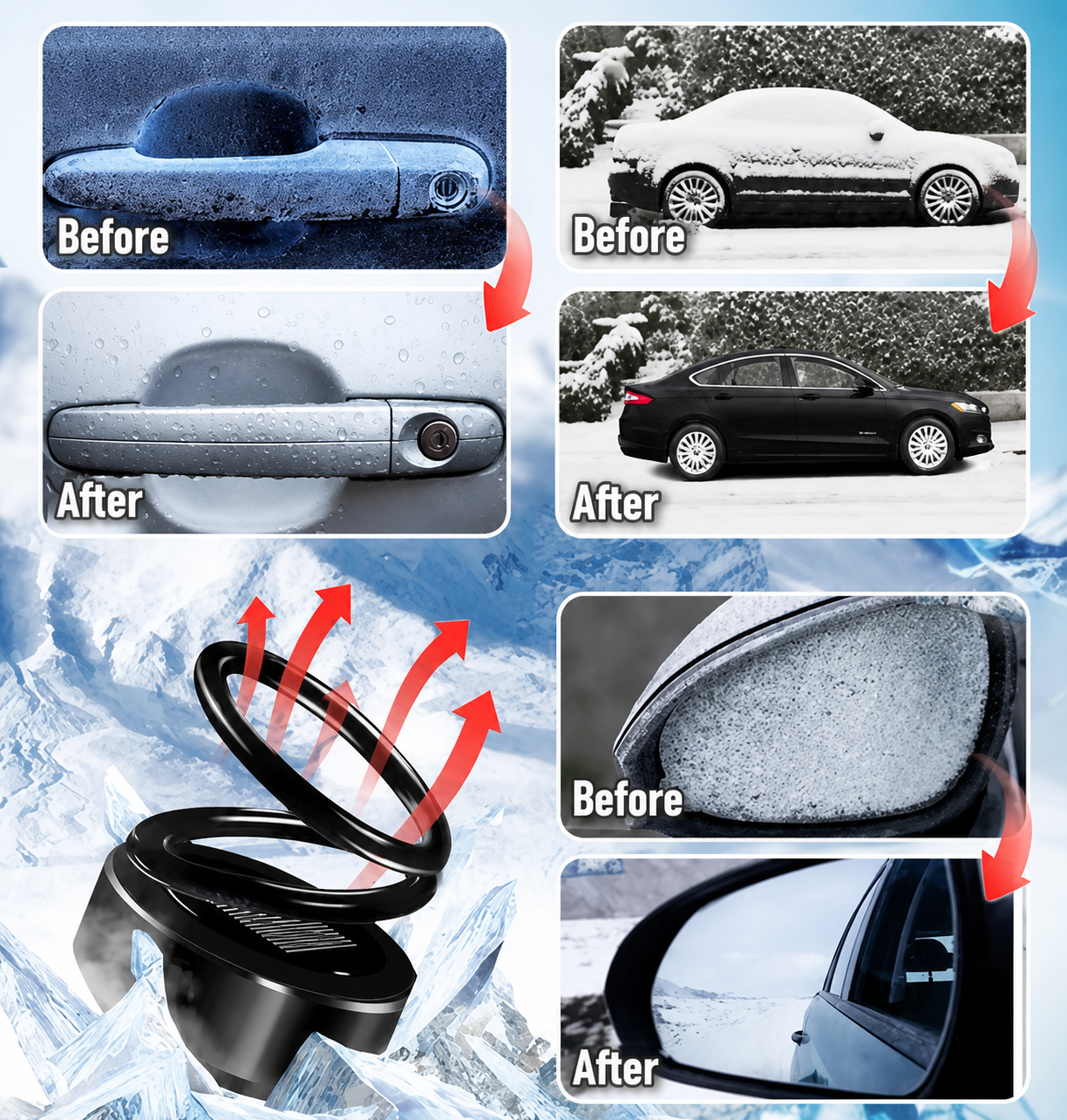 Dégivreur automobile réutilisable contre le givre et la neige