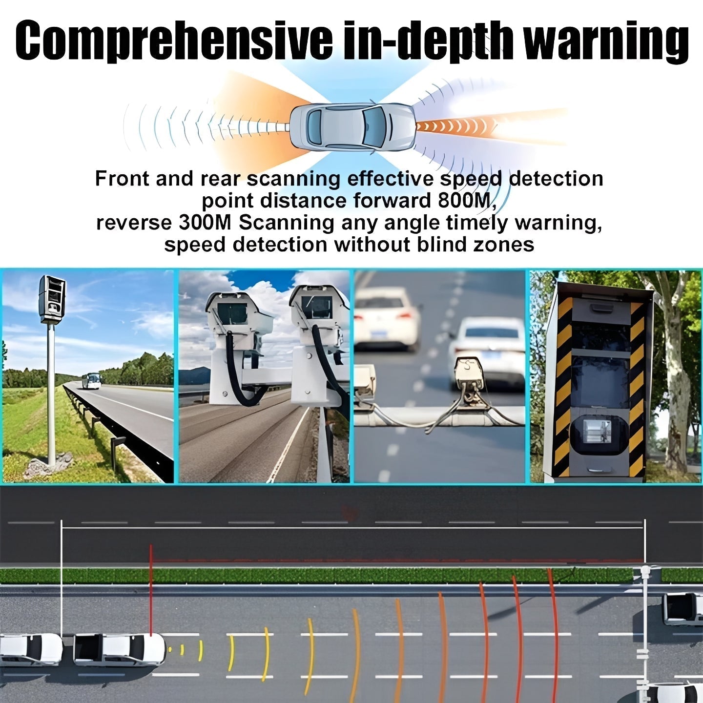 Détecteur de radar automobile à longue portée