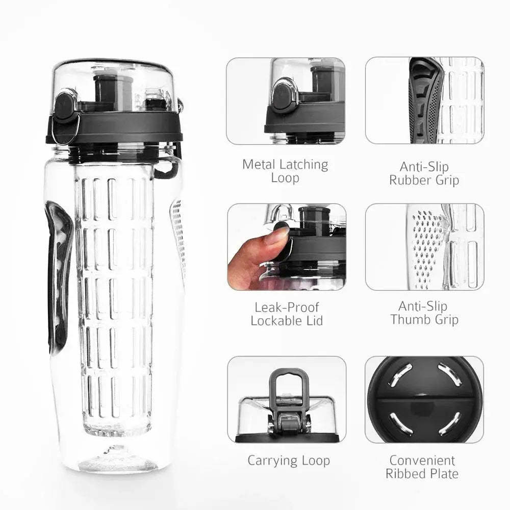Fruit Infuser Bottle with Long Infuser Sleeve and Time Indicator