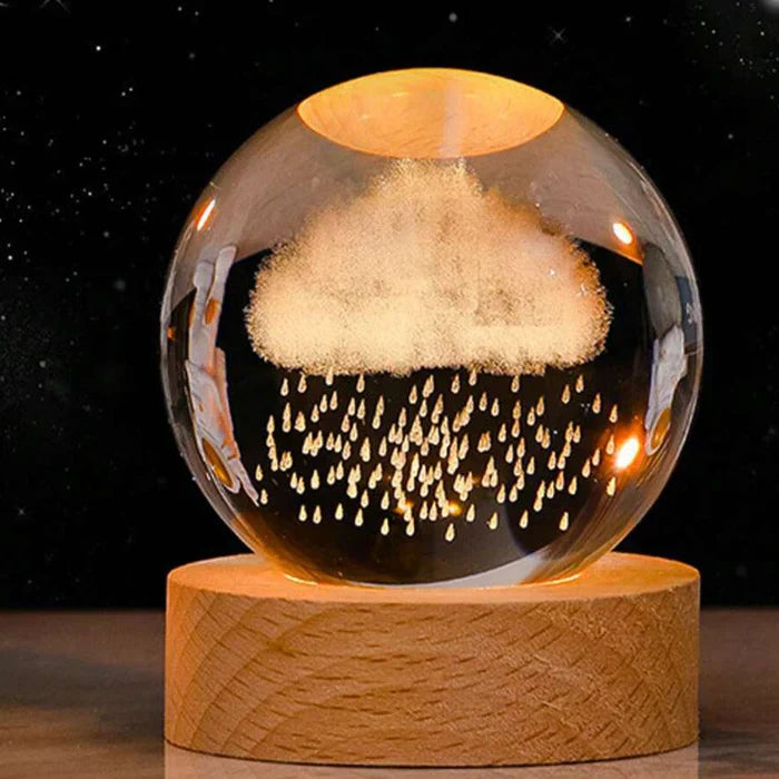 Glowing Sphere - CelestialGlow