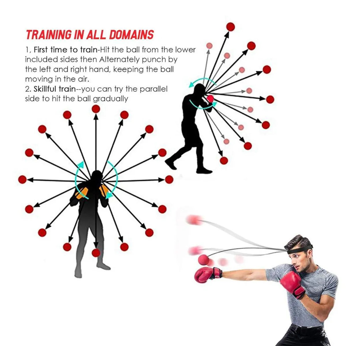 Head-Mounted Boxing Ball