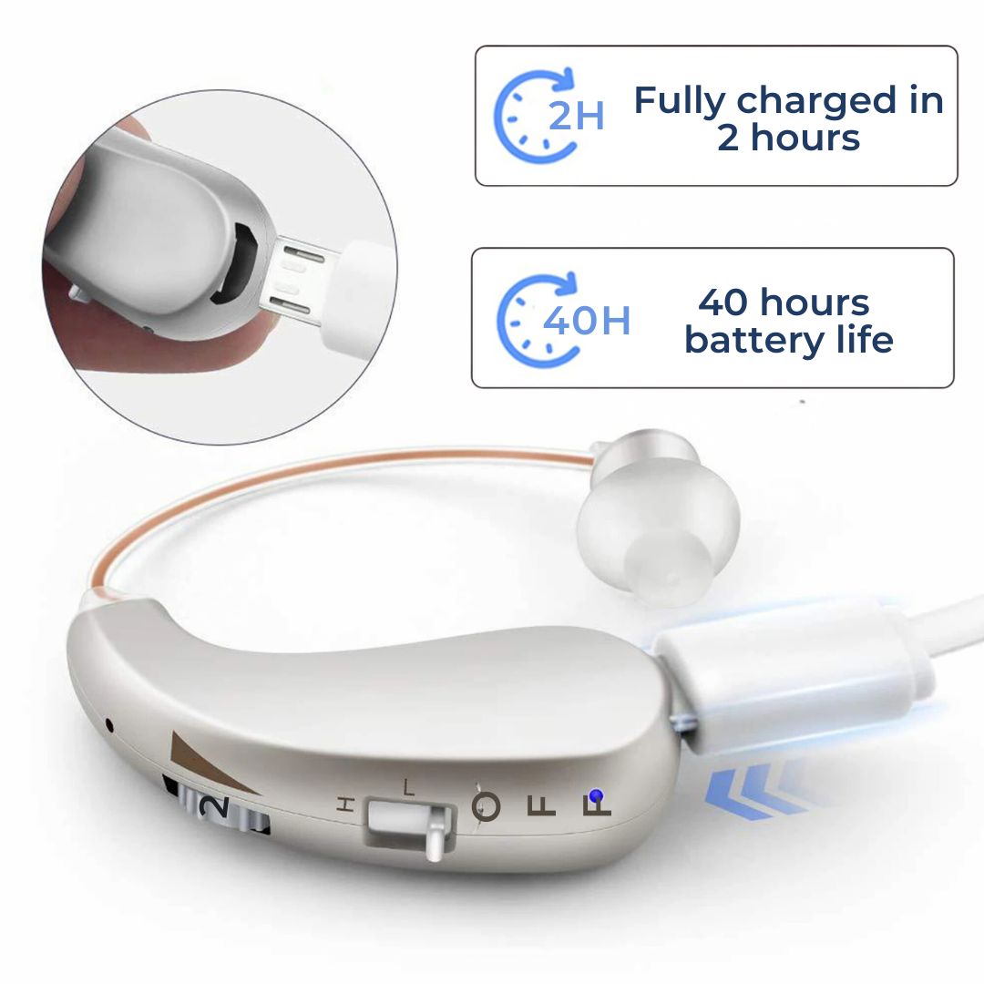 HearingPlus Rechargeable Digital Hearing Aid | for Clear Sound Amplification - Comfortable - Adapted for Daily Use Olvoria