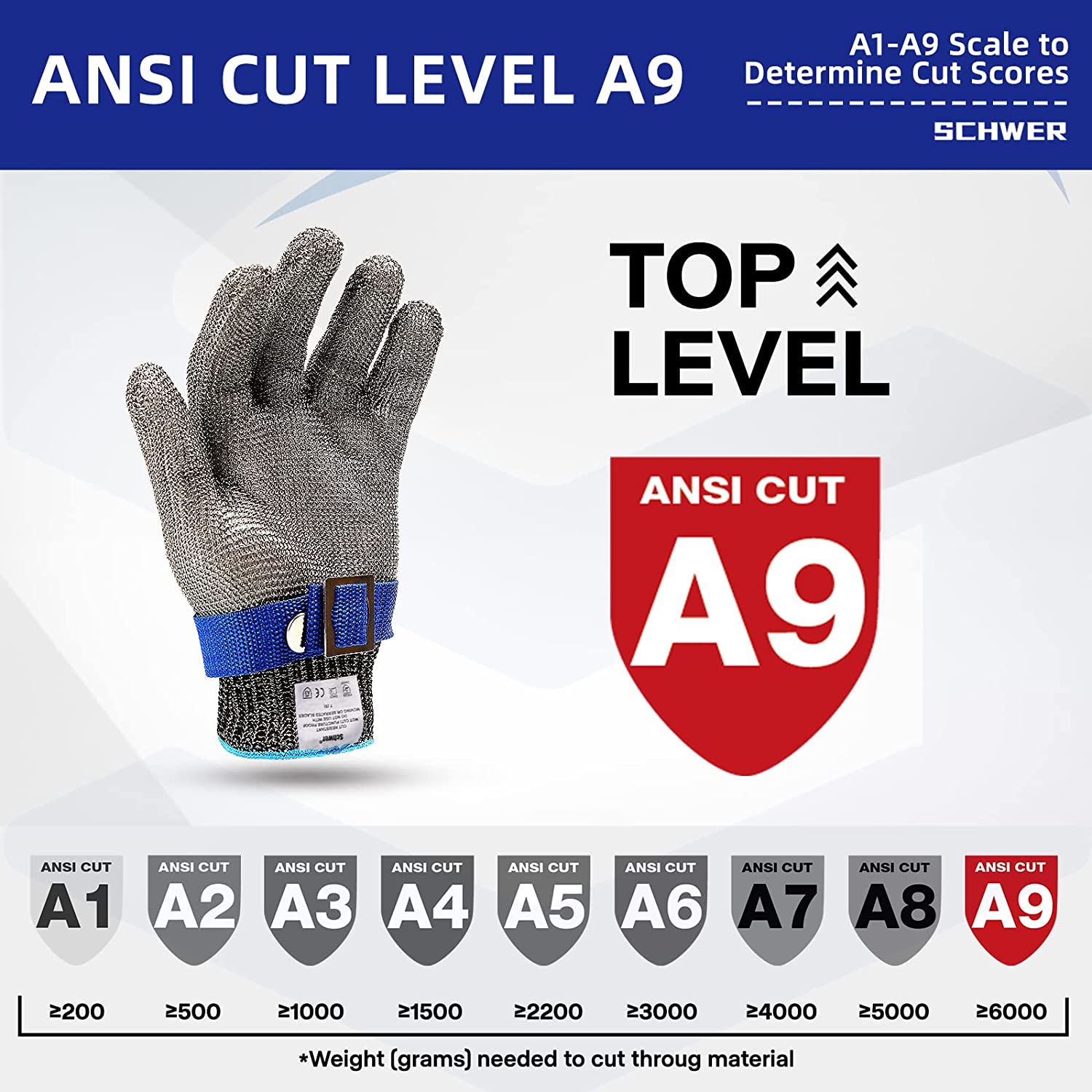 Heavy Cut-Resistant Gloves – Flexible Protection for a Secure Grip