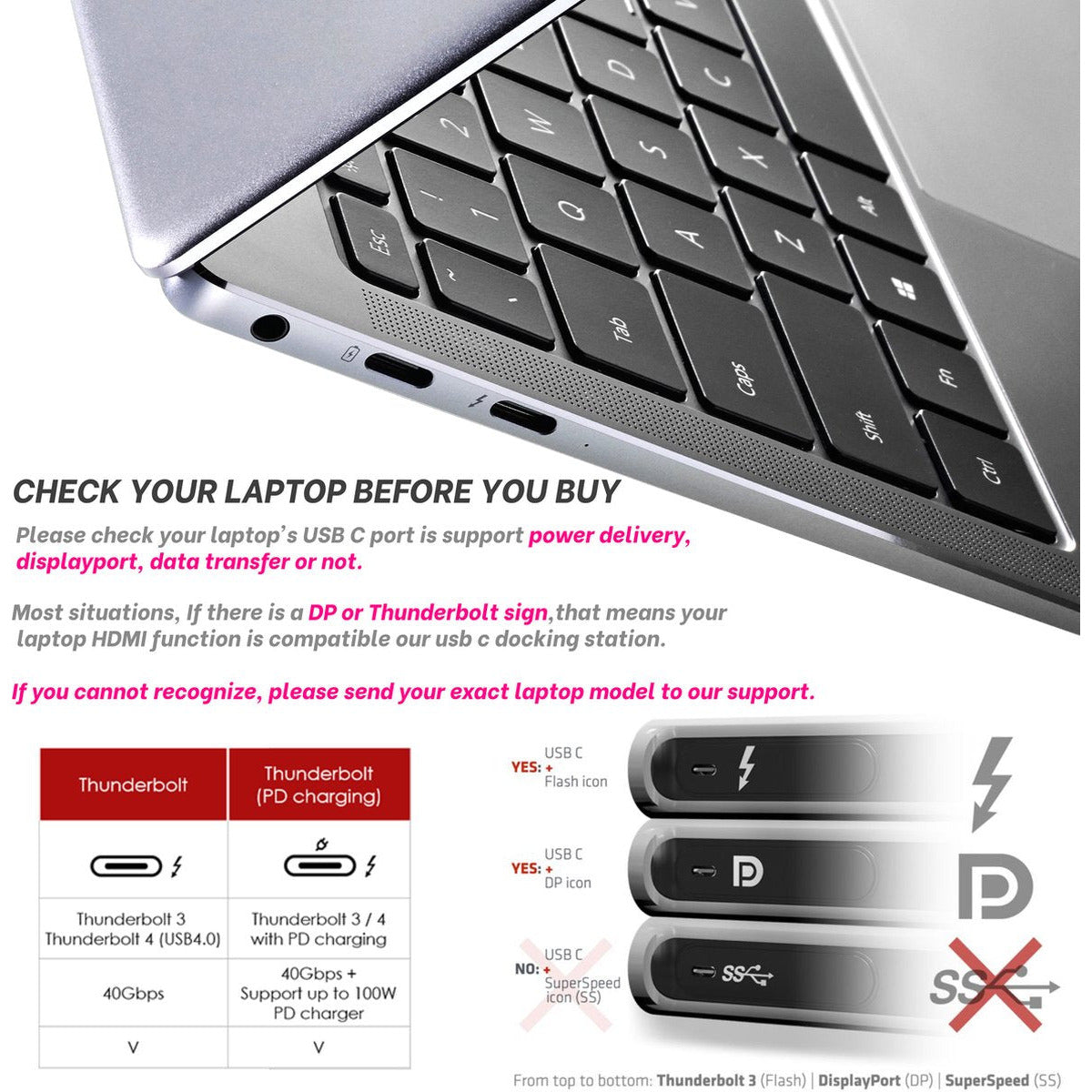 Hub USB-C compact 5 en 1 avec HDMI 4K