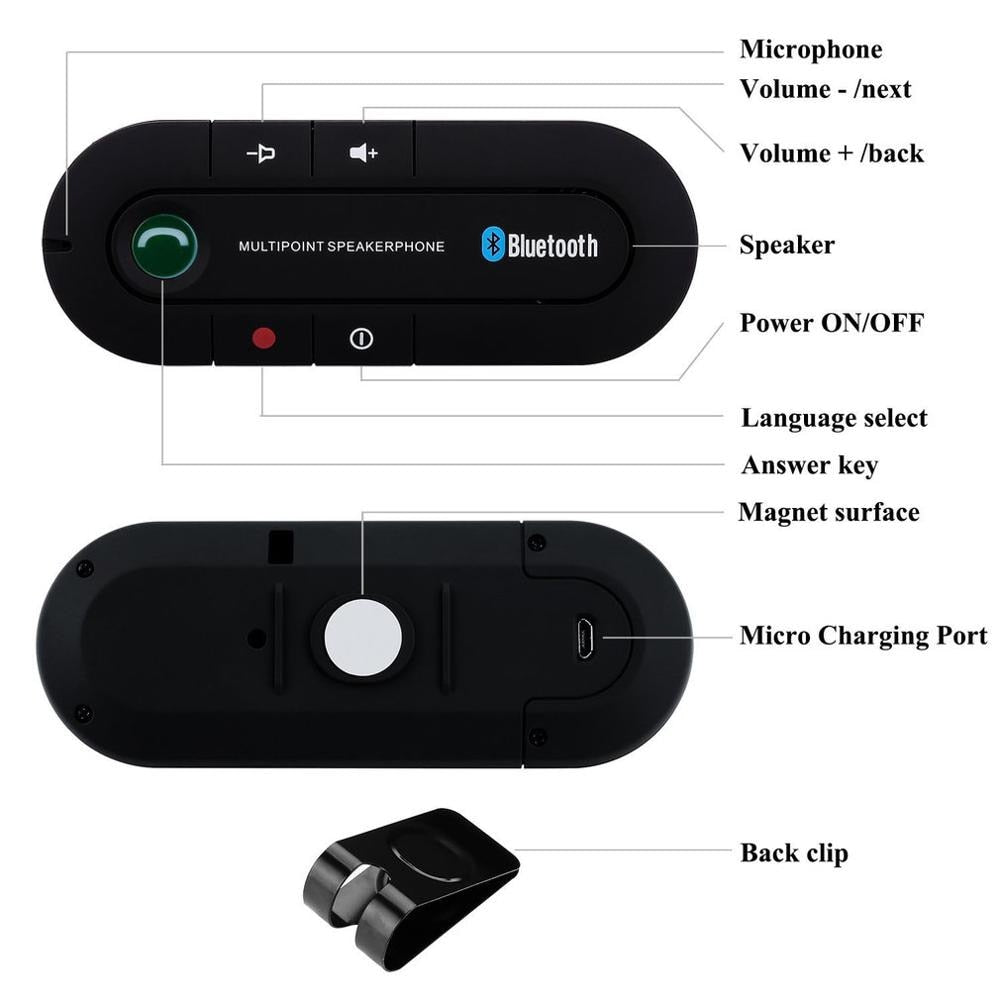 Kit mains-libres Bluetooth pour voiture
