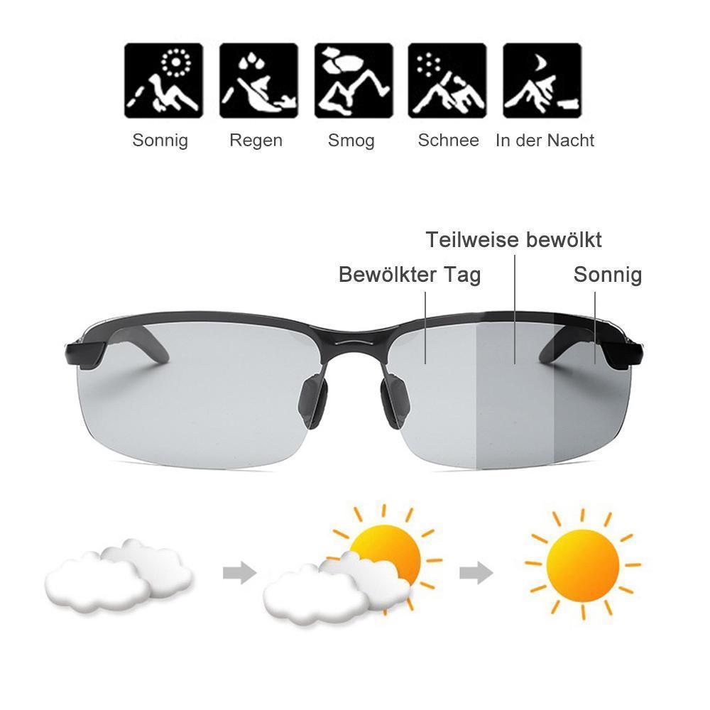 Klugeule Automatic Color Changing Polarized Glasses