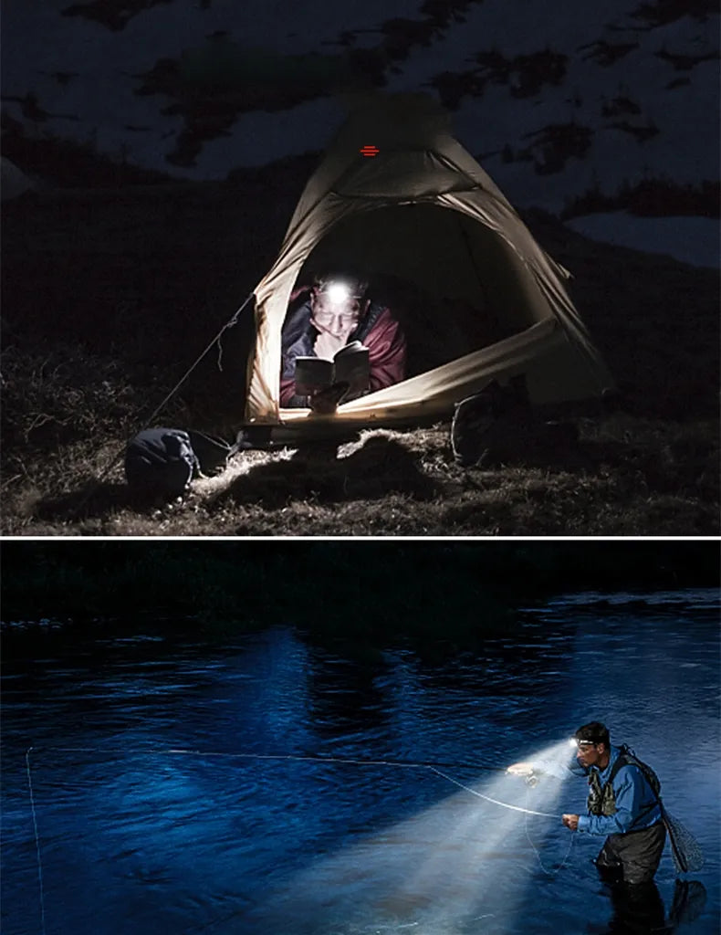 Lampe frontale LED puissante étanche avec zoom et batterie rechargeable pour activités outdoor