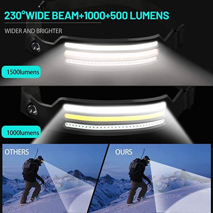 Lampe frontale LED X3 – Étanche et rechargeable pour la course, la randonnée et les aventures en plein air