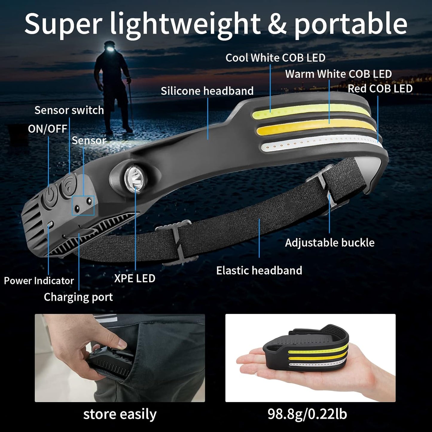 Lampe frontale LED X3 – Étanche et rechargeable pour la course, la randonnée et les aventures en plein air