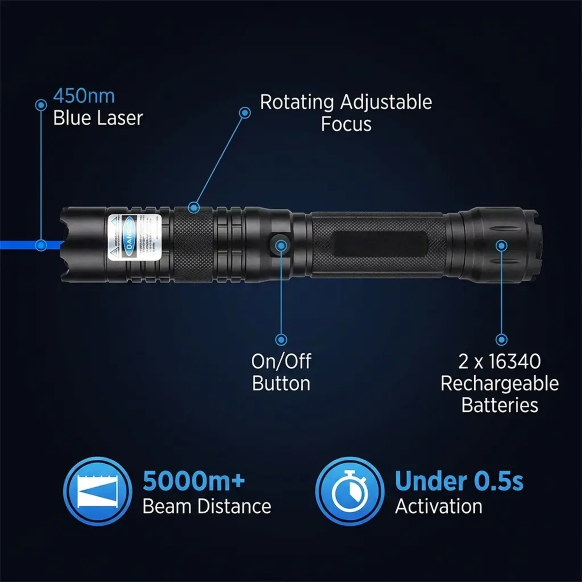 Lampe laser bleue | Intensité optique élevée 450 nm | Portée tactique supérieure à 5000 m | Corps en aluminium avec foyer ajustable | Lampe avec capacité d'allumage thermique