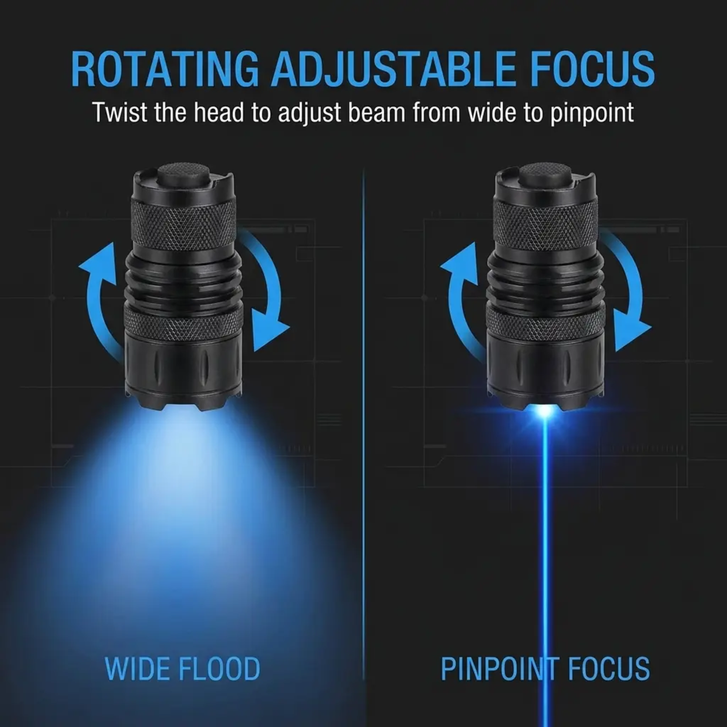 Lampe laser bleue | Intensité optique élevée 450 nm | Portée tactique supérieure à 5000 m | Corps en aluminium avec foyer ajustable | Lampe avec capacité d'allumage thermique