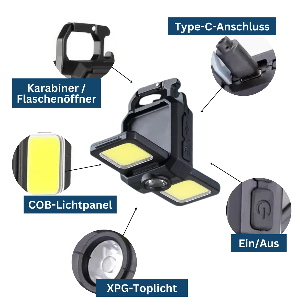 Lampe LED d'aventure