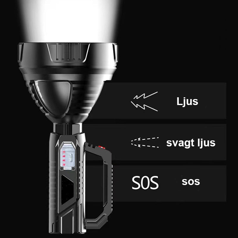 Lampe torche LED ultra-puissante pour urgences
