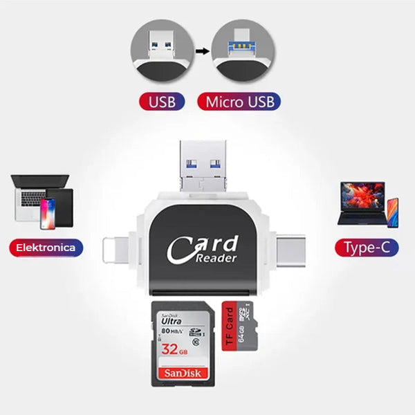 Lecteur de cartes mémoire multifonction