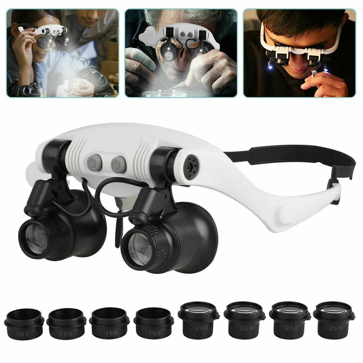 Loupe frontale avec LED et lentilles interchangeables