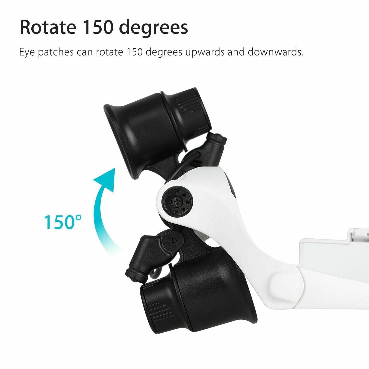 Loupe frontale avec LED et lentilles interchangeables