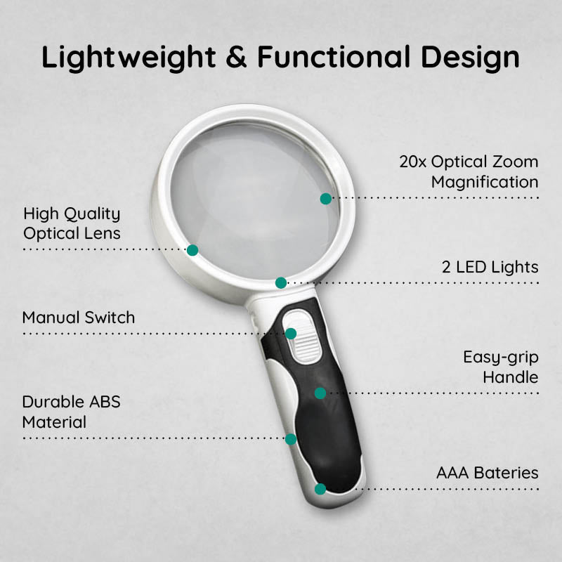 Loupe optique grossissante