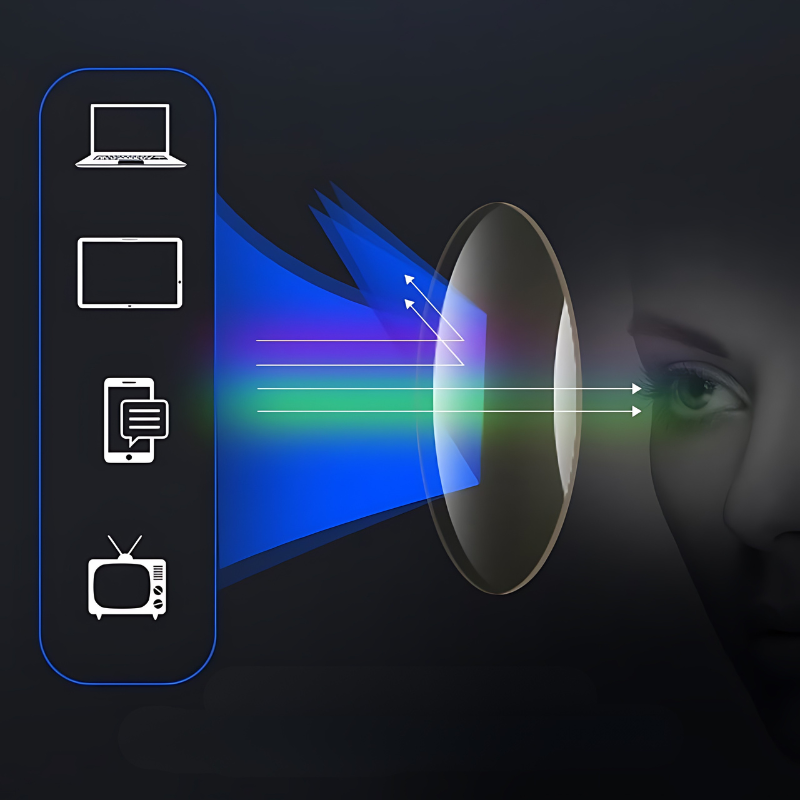Lunettes de lecture multifocales ultralégères pour homme et femme - polycarbonate de qualité - pour vision de près et de loin