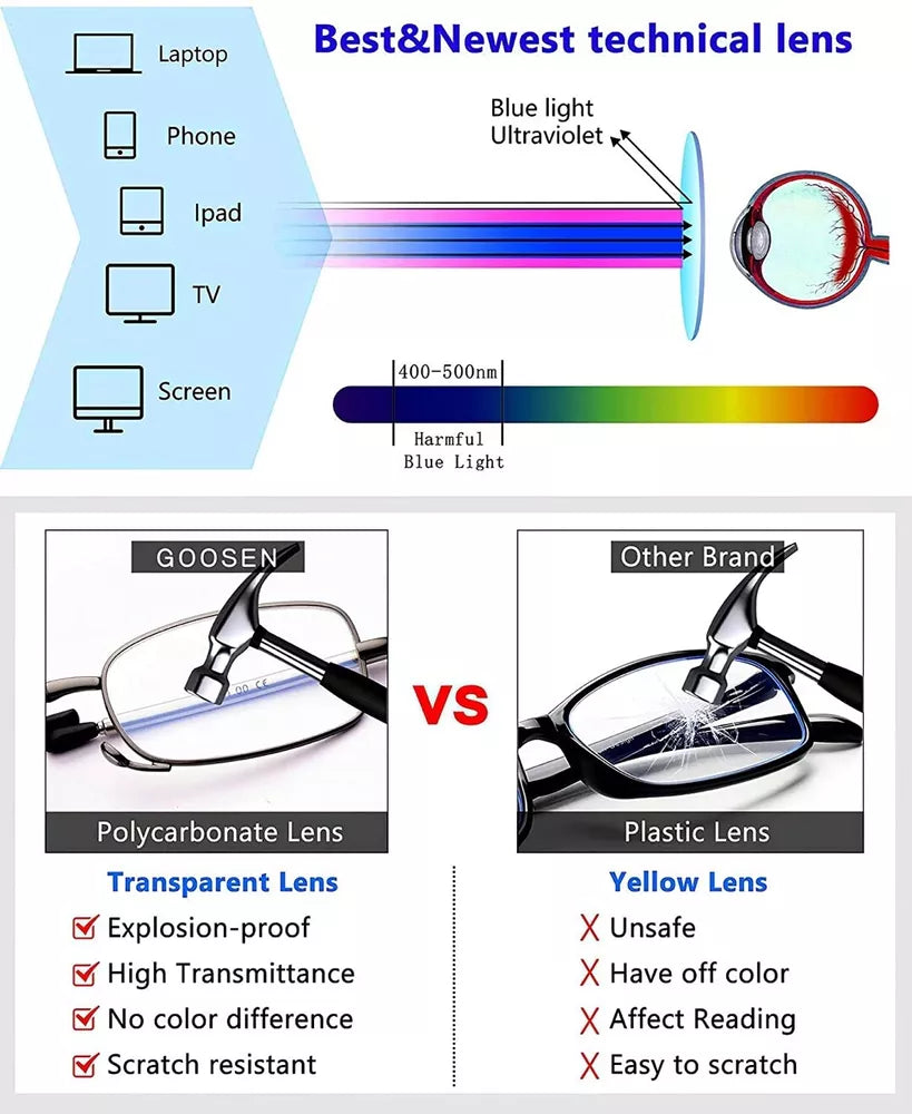 Lunettes de lecture pliables avec étui pour homme et femme – Modèle portable