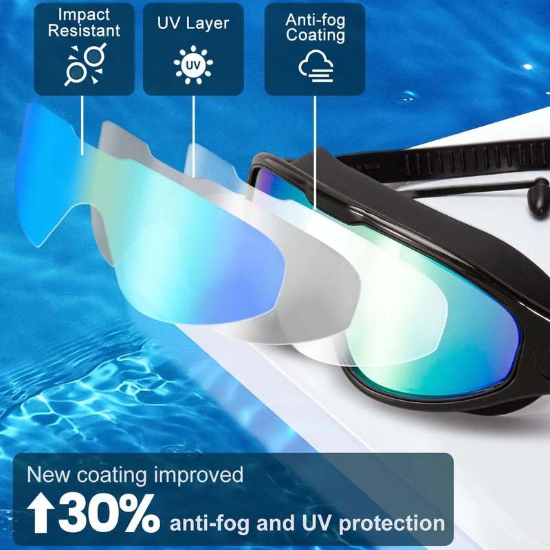 Lunettes de natation – verres anti-reflet et confort à chaque longueur