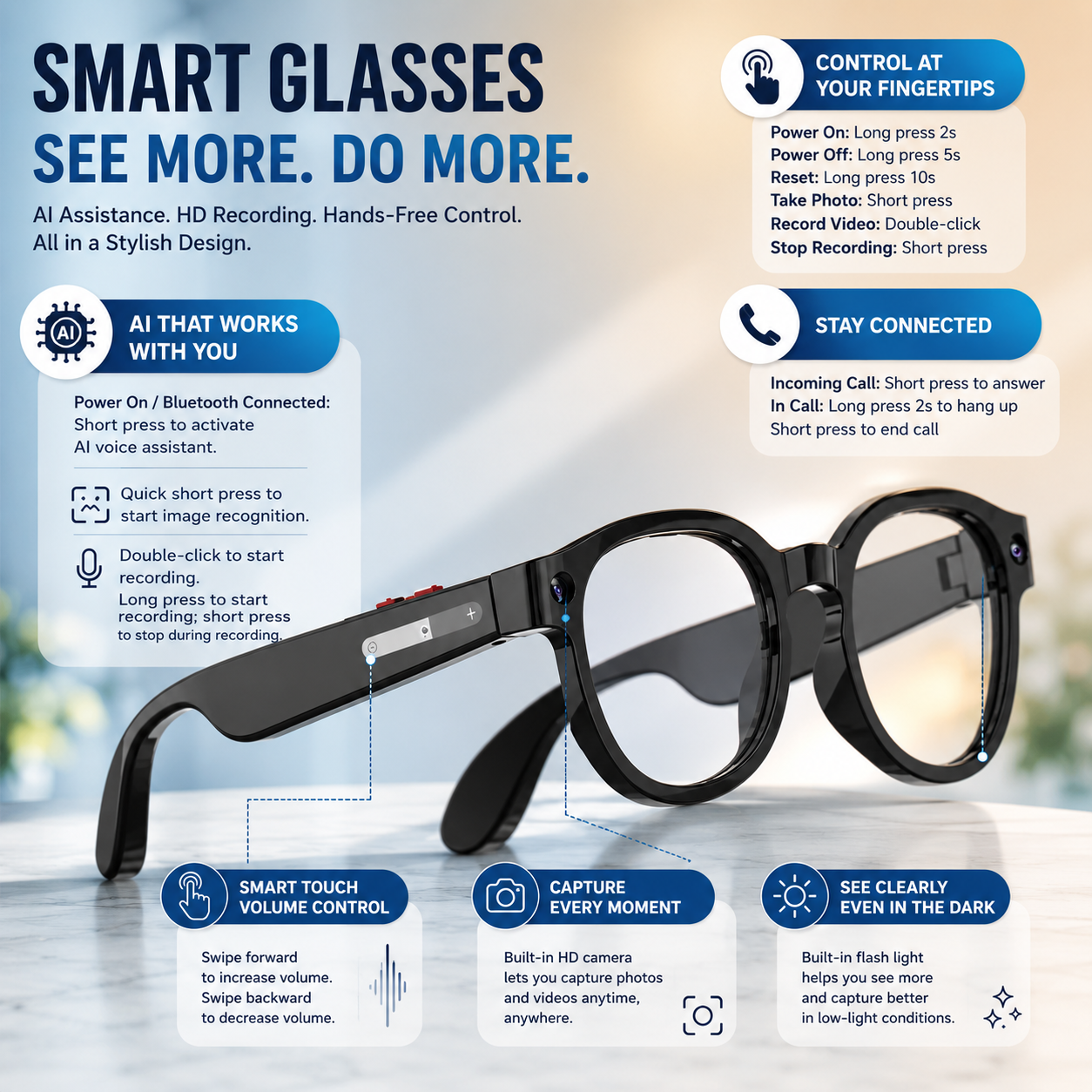 Lunettes de surveillance avec enregistrement vidéo 4K