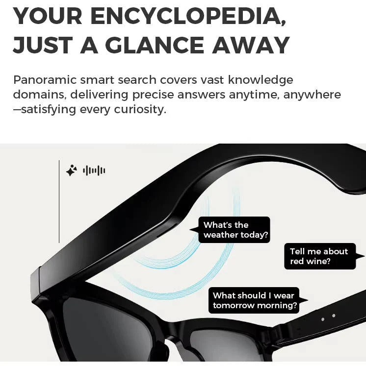 Lunettes intelligentes avec caméra vidéo intégrée et audio Bluetooth