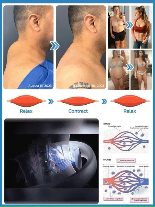 Masseur de cou | Drainage lymphatique par ultrasons | Aide de massage sans fil