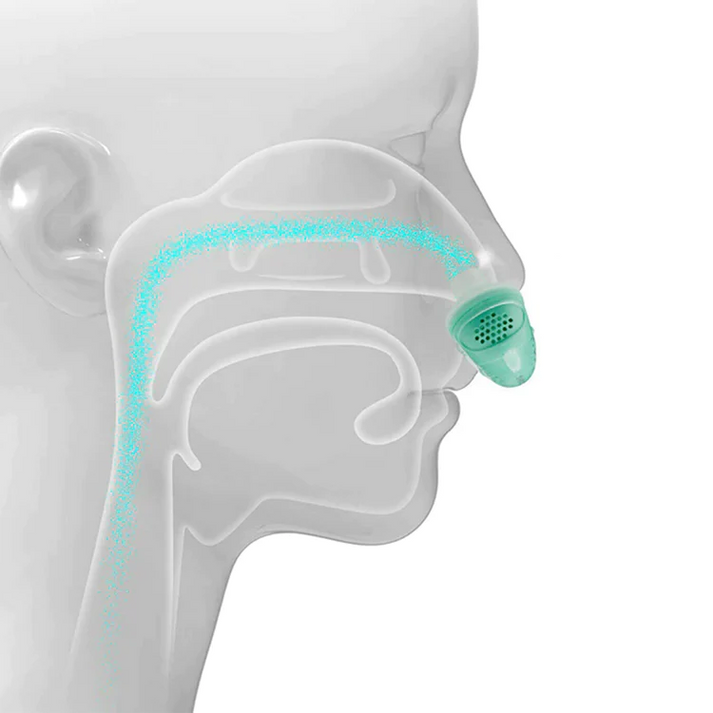 Micro CPAP Machine for Sleep Apnea & Snoring